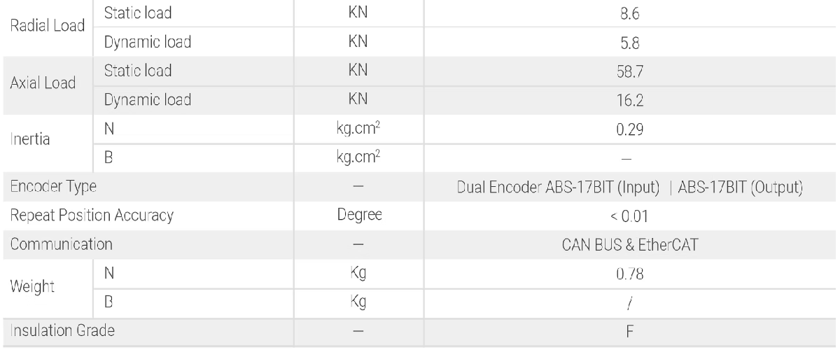 Hollow Harmonic Module3.png